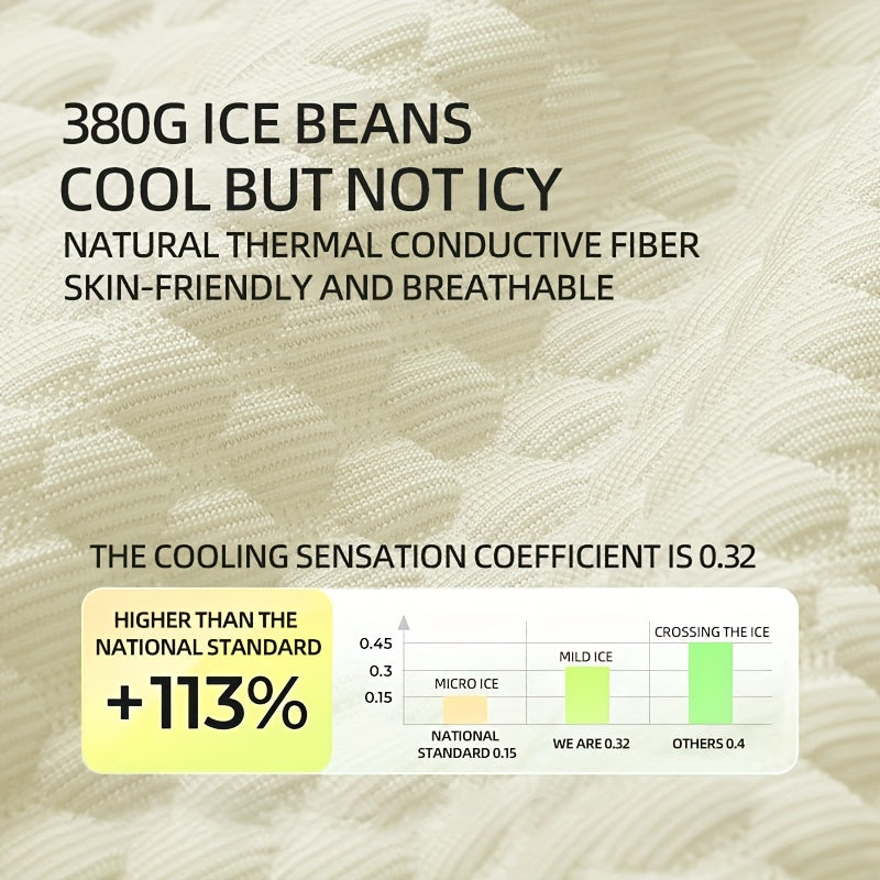 Dog Bed for Summer, Removable And Washable, Suitable for Small Breeds Like Bichon And Teddy, Featuring a Cool Mat.